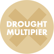 Drought multiplier.