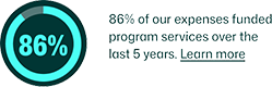 86%