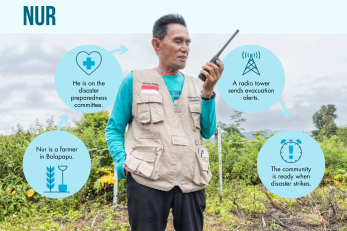 Indonesian man speaking into hand radio with embedded text indicating emergency preparedness strategies in indonesia.